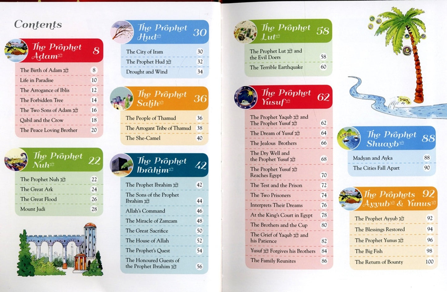 101 Quran Stories and Dua by Saniyasnain Khan – Children’s Islamic Book