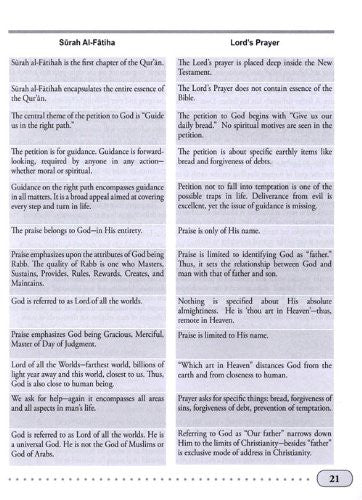 Islamic Studies Level 10 | Weekend Learning Series Advanced Islamic Curriculum for Students