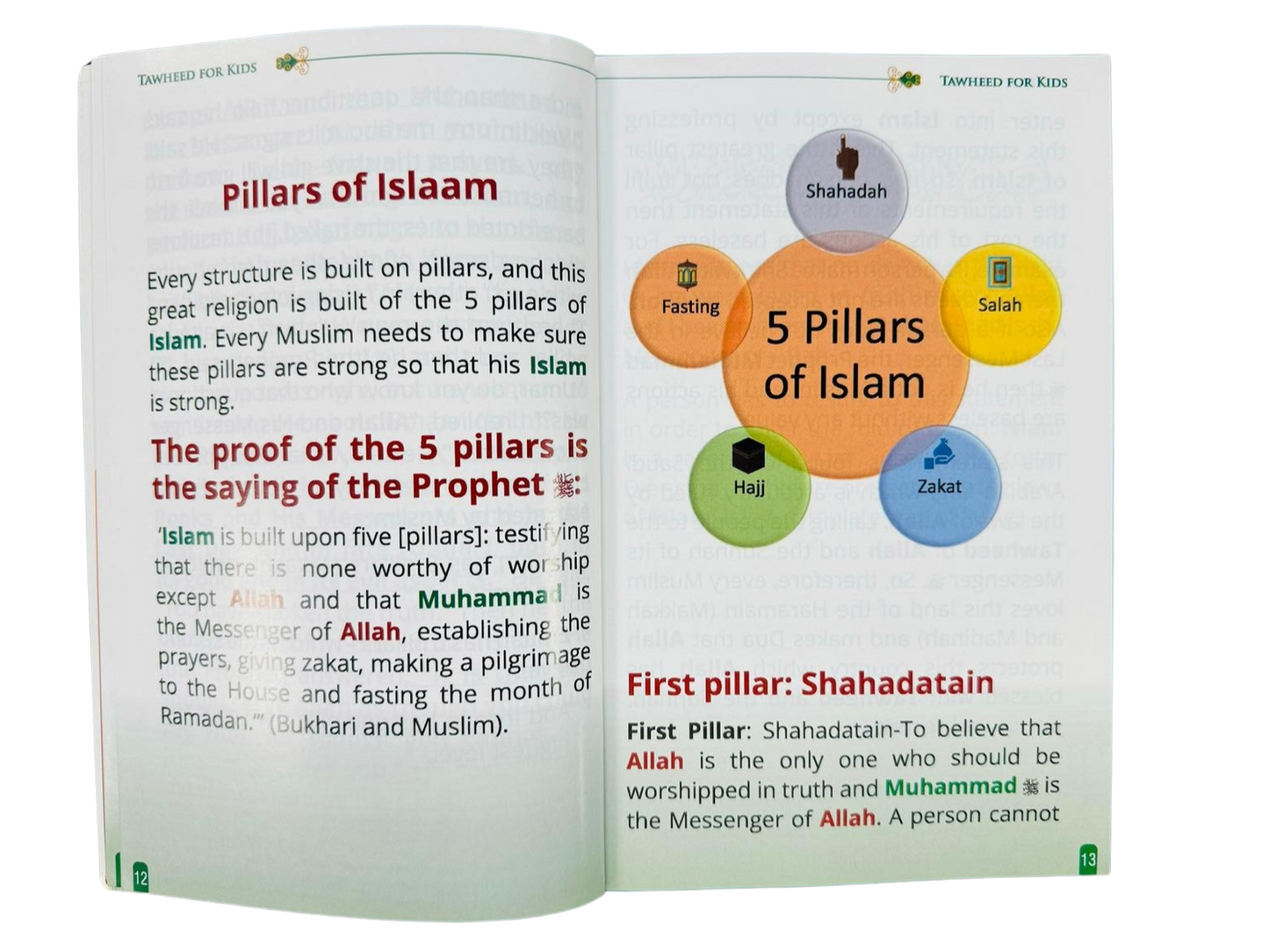 Tawheed For Kids | curriculum for primary school children complete set