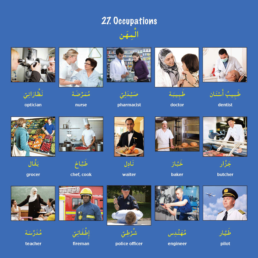 Gateway to Arabic Picture Pad – Visual Arabic Vocabulary Learning Pad for Children 4