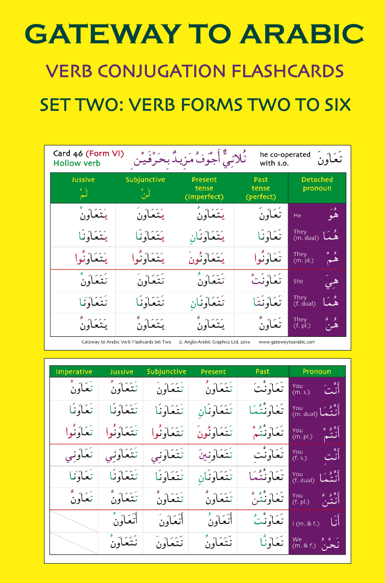 Gateway to Arabic Verb Conjugation Flashcards – Set Two | Learn Arabic ...