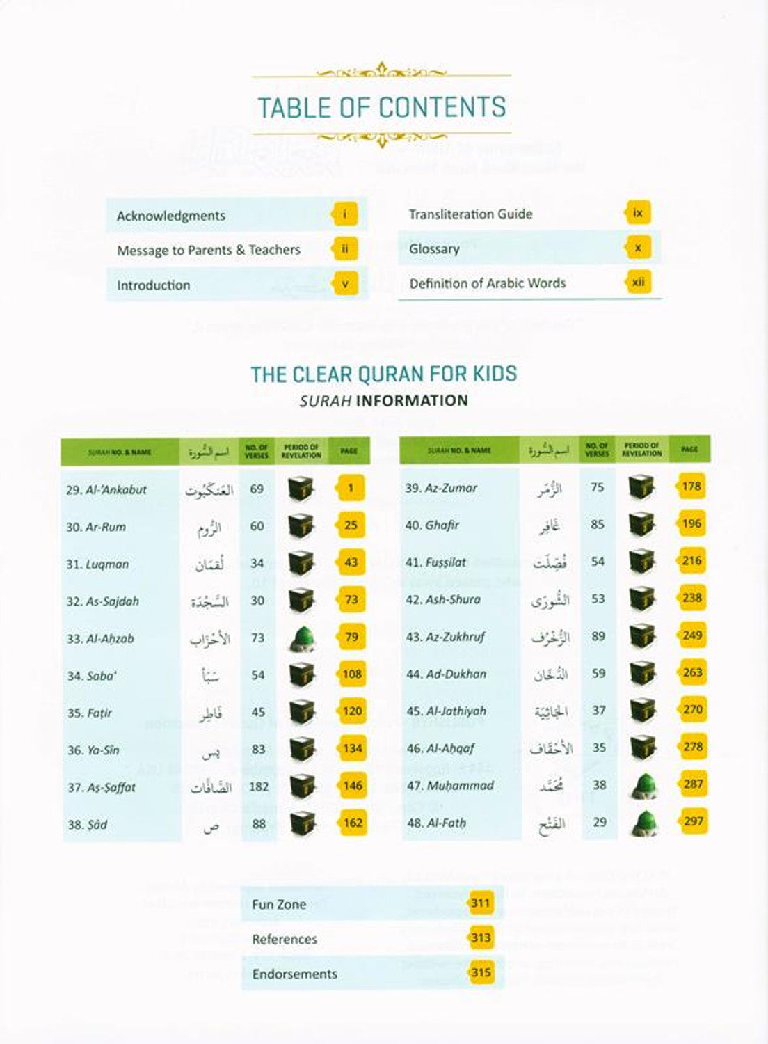 The Clear Quran Tafsir for Kids - 4 Volumes full Quraan Tafseer– Hardcover - Dr.Mustafa Khattab - FIQE