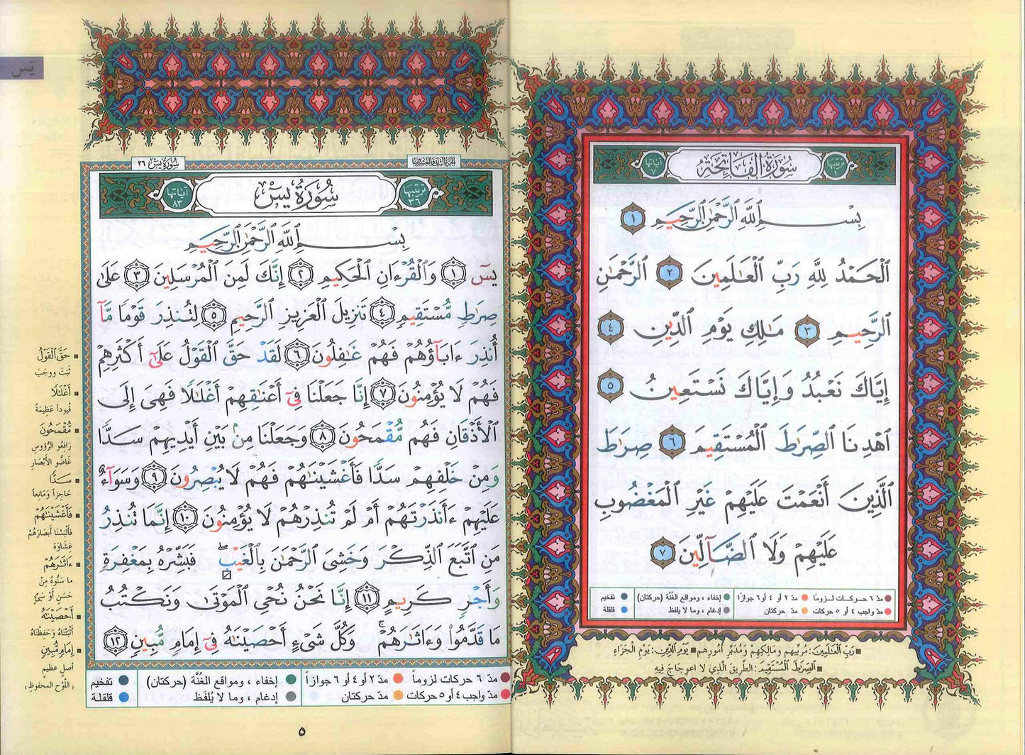 Ruba Yasin: A Guide to Tajweed