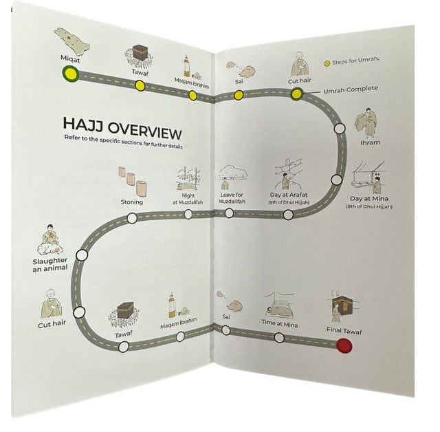 Illustrated Guide | Step-by-Step Hajj and Umrah Book with Duas & Instructions