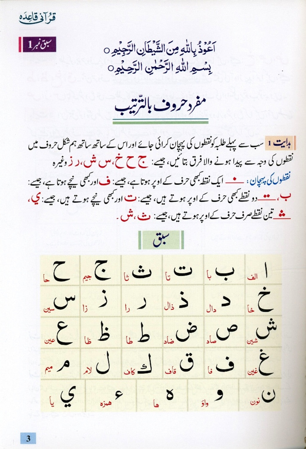 Qurani Qaidah by Darussalam (Urdu) by Qadri Muhammad Idrees