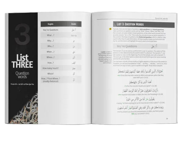 How to Understand 85% of the Quran Coursebook – Learn Quranic Arabic Fast | Dr Islam Fekry Arabic 101 Guide