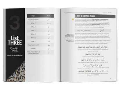 How to Understand 85% of the Quran Coursebook – Learn Quranic Arabic Fast | Dr Islam Fekry Arabic 101 Guide