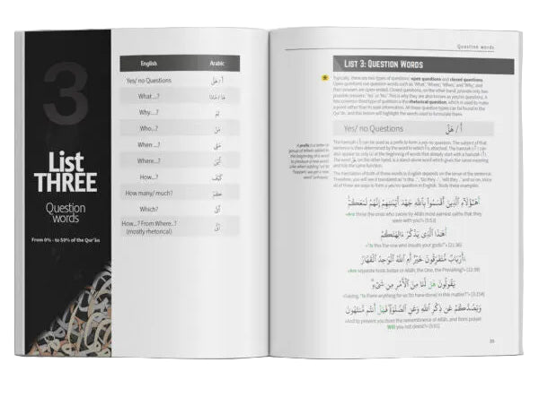 How to Understand 85% of the Quran Coursebook – Learn Quranic Arabic Fast | Dr Islam Fekry Arabic 101 Guide