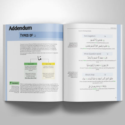 Dr. Islam Fekry Quranic Arabic & Tajweed Coursebooks – Learn Fast & Master Tajwid Easily
