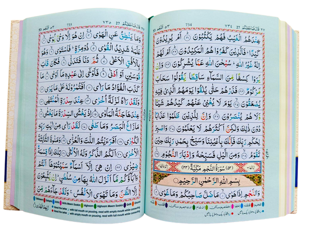 Holy Quran Rainbow Manzil & Colour-Coded Tajweed Hardcover – Medium (Arabic Text)