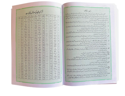 Easy Quran Word for Word English Translation 18x24cm – Arabic Text Holy Quran Hardcover by Taj Company