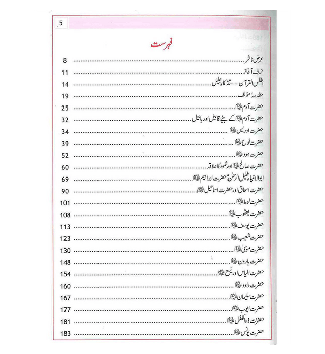 Atlas of the Qur’an Urdu by Dr. Shawqi Abu Khalil – Quranic Places, Maps & History Explained | Islamic Atlas Book