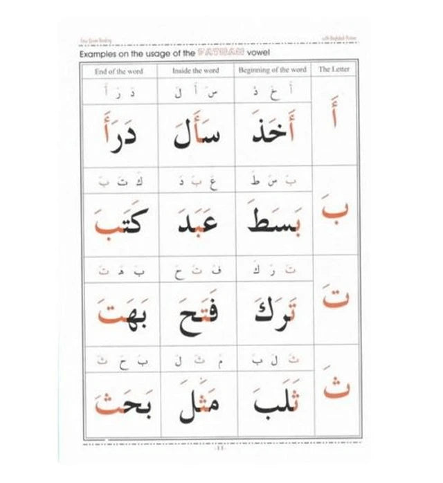 Easy Quran Reading with Baghdadi Primer (Arabic/English) –Arabic for Beginners