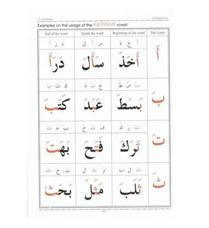 Easy Quran Reading with Baghdadi Primer (Arabic/English) –Arabic for Beginners