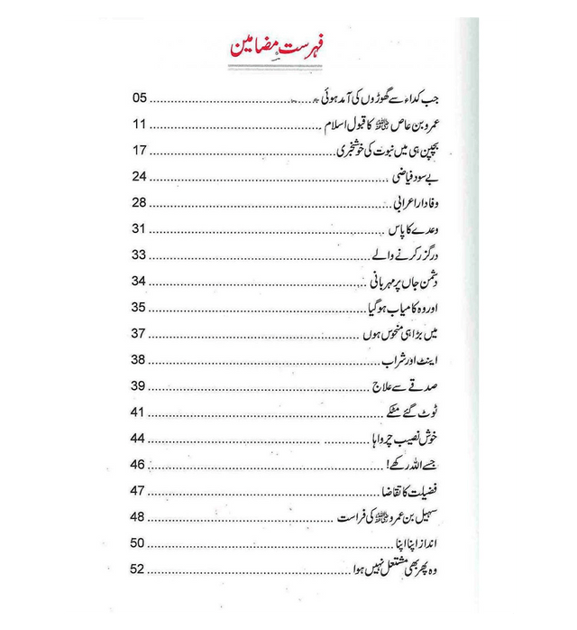 Sunehray Awraq Urdu by Abdul Malik Mujahid – Golden Pages of Islamic History & Moral Stories