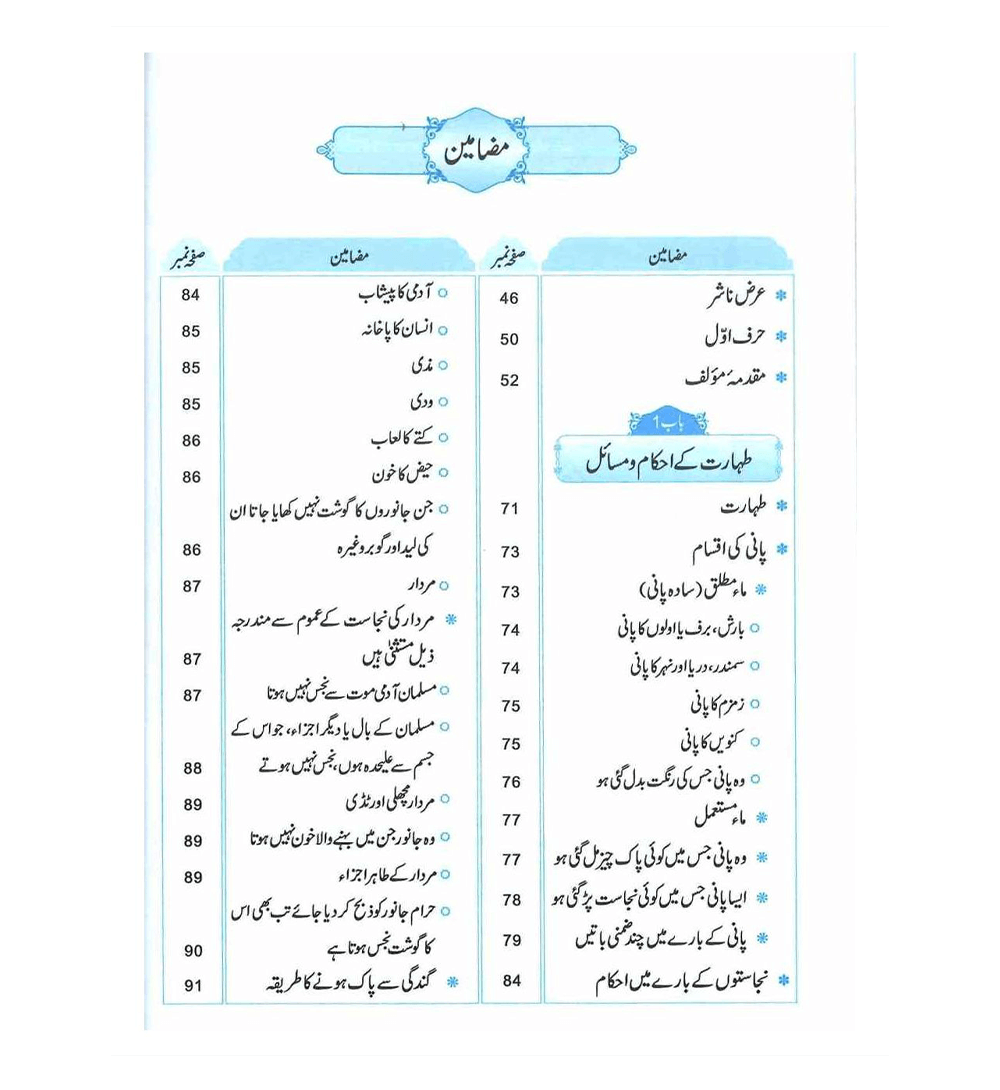 Fiqh e Kitab o Sunnat Urdu | Islamic Jurisprudence & Rulings According to Quran & Sunnah