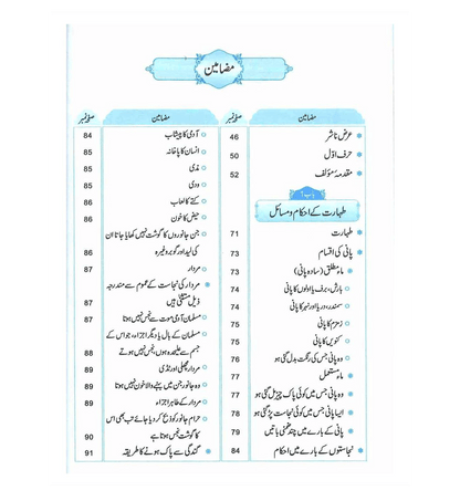 Fiqh e Kitab o Sunnat Urdu | Islamic Jurisprudence & Rulings According to Quran & Sunnah