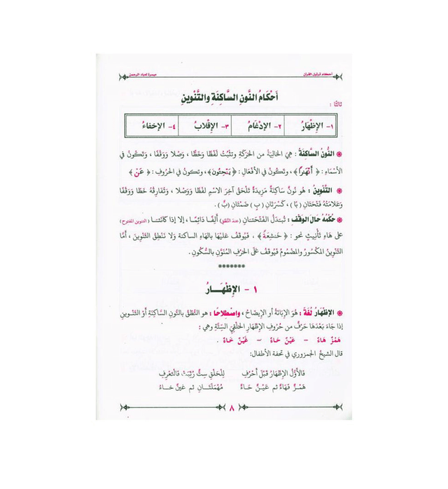 Ahkam Tarteel Al Quran / Rules of Reciting The Quran – Series 2