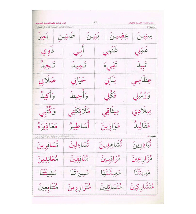Easy Arabic Reading – Muallim al Qirah al Arabiy Series 1 (Arabic Reading Primer)