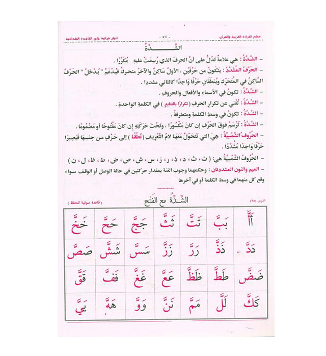 Easy Arabic Reading – Muallim al Qirah al Arabiy Series 1 (Arabic Reading Primer)