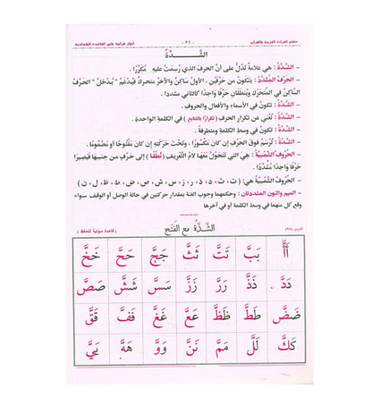 Easy Arabic Reading – Muallim al Qirah al Arabiy Series 1 (Arabic Reading Primer)