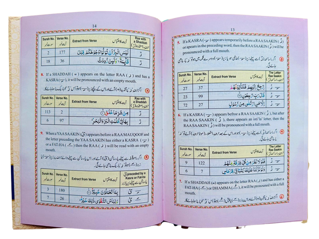 Holy Quran Rainbow Manzil & Colour-Coded Tajweed Hardcover – Medium (Arabic Text)
