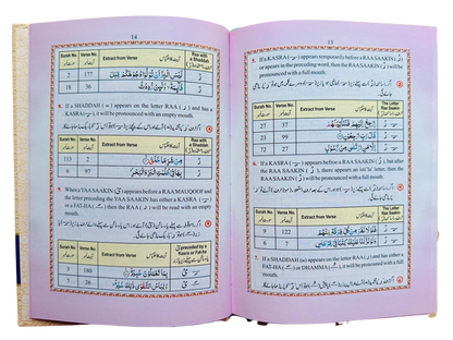 Holy Quran Rainbow Manzil & Colour-Coded Tajweed Hardcover – Medium (Arabic Text)
