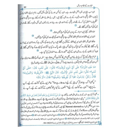 Fiqh e Kitab o Sunnat Urdu | Islamic Jurisprudence & Rulings According to Quran & Sunnah