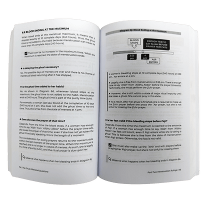A Muslim Woman’s Guide to Menstruation Rulings – Islamic Fiqh Guide for Women