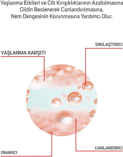 ClinicLab Anti-Aging & Lifting Serum 30ml – Firming & Youthful Skin Solution