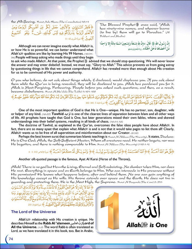 What Islam Is All About — Comprehensive Introductory Guide to the Islamic Faith