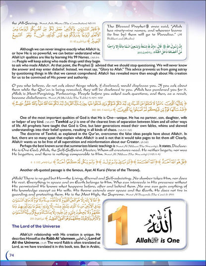What Islam Is All About — Comprehensive Introductory Guide to the Islamic Faith