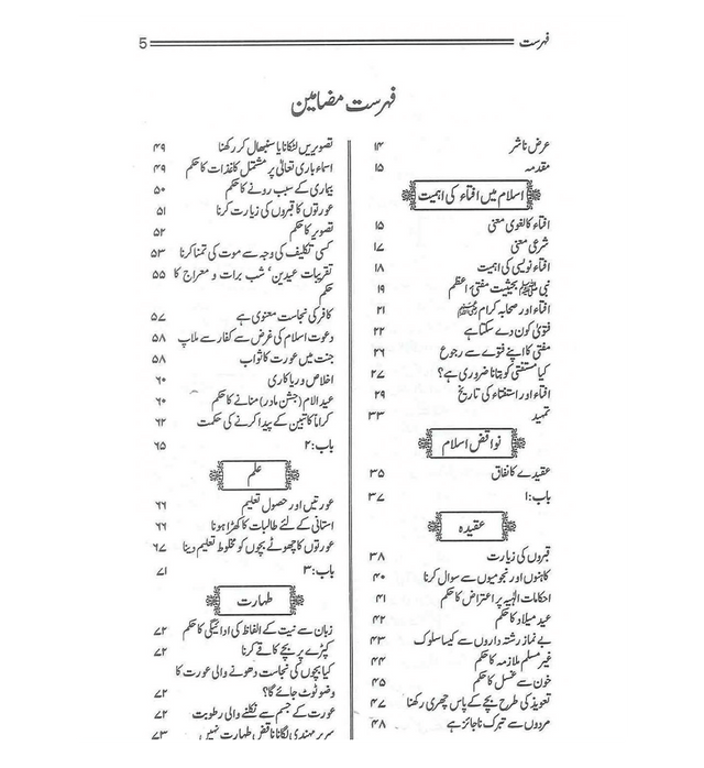 Fatawa Baray Khawateen Urdu – Islamic Rulings for Women in Light of Qur’an & Sunnah