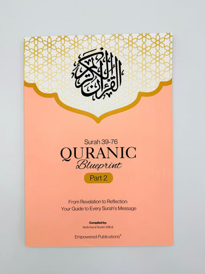 Quranic Blueprint – One Page Surah Outline | Easy Quran Study & Surah Summary Guide