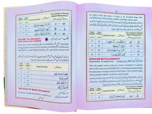 Holy Quran Colour Coded Tajweed Rules with Colour Coded Manzils – Hardcover