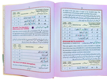 Holy Quran Colour Coded Tajweed Rules with Colour Coded Manzils – Hardcover