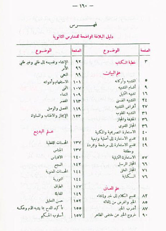 Al-Balaghatul Wadihah – Comprehensive Arabic Rhetoric Textbook for Stu ...