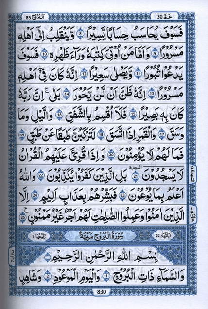 Al Quran Al Hakeem (108) – Arabic Only Qur’an 13 Lines with Urdu-Persian-Hindi Script