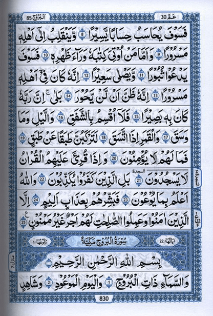 Al Quran Al Hakeem (108) – Arabic Only Qur’an 13 Lines with Urdu-Persian-Hindi Script