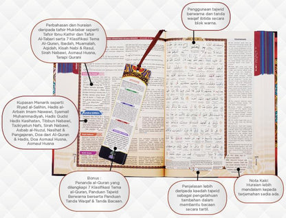 Al-Qur’an Amazing 33 – Panduan Lengkap Al-Qur’an Untuk Hidup Anda (Edisi 2021) 2