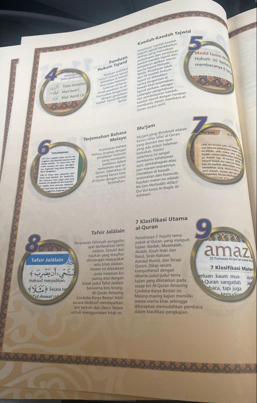 Al-Qur’an Amazing 33 – Panduan Lengkap Al-Qur’an Untuk Hidup Anda (Edisi 2021) 4