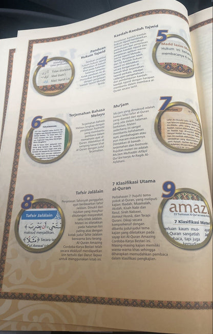 Al-Qur’an Amazing 33 – Panduan Lengkap Al-Qur’an Untuk Hidup Anda (Edisi 2021) 4