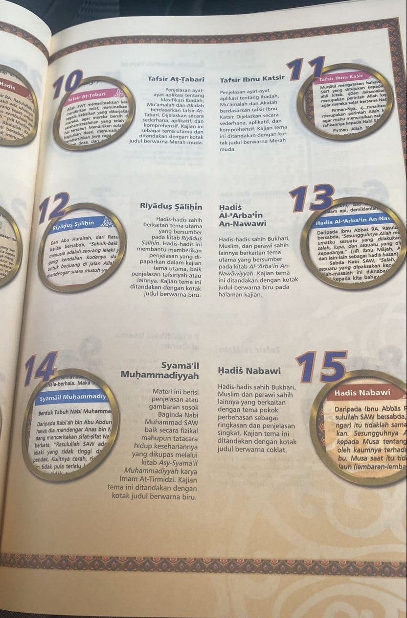 Al-Qur’an Amazing 33 – Panduan Lengkap Al-Qur’an Untuk Hidup Anda (Edisi 2021) 5
