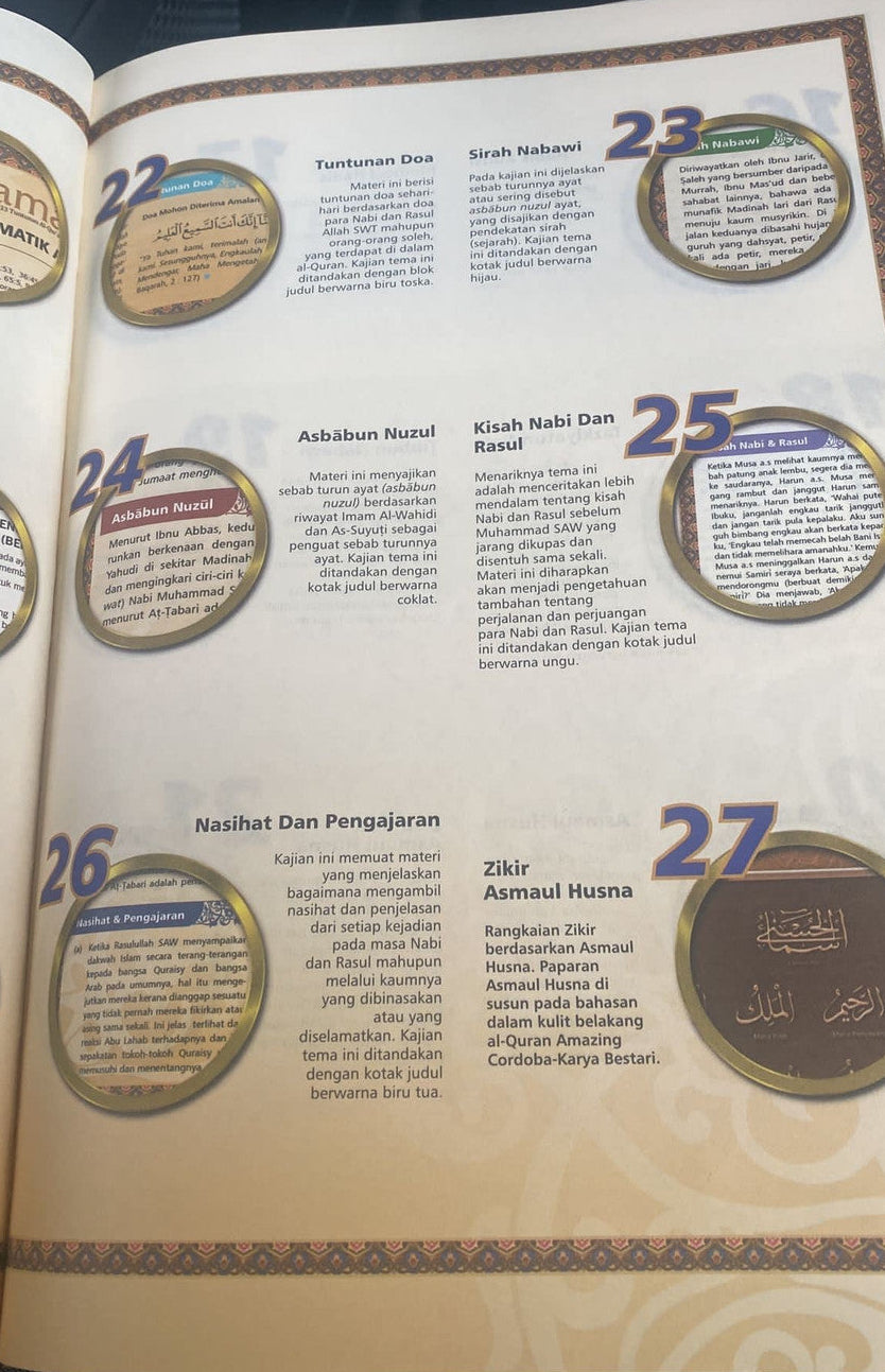 Al-Qur’an Amazing 33 – Panduan Lengkap Al-Qur’an Untuk Hidup Anda (Edisi 2021) 7
