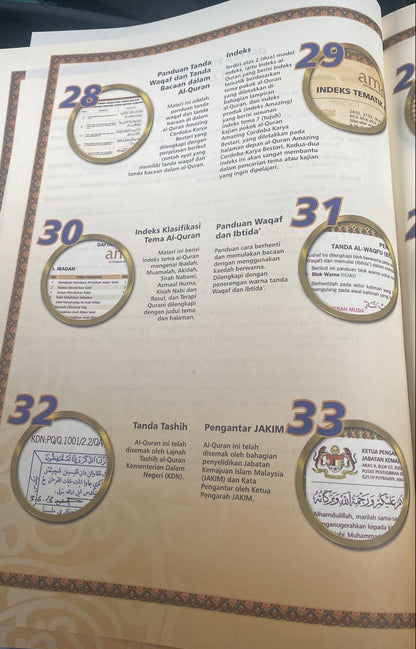 Al-Qur’an Amazing 33 – Panduan Lengkap Al-Qur’an Untuk Hidup Anda (Edisi 2021) 8