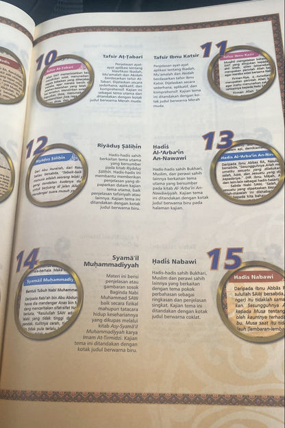 Al-Qur’an Amazing 33 – Panduan Lengkap Al-Qur’an Untuk Hidup Anda (Edisi 2021) 9
