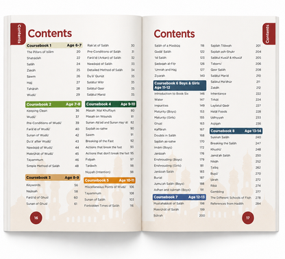 An Nasihah Islamic Curriculum Shafi Fiqh Book 1–8 Fiqh Course for Children & Students