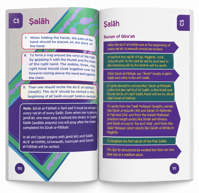 An Nasihah Islamic Curriculum Shafi Fiqh Book 1–8 Fiqh Course for Children & Students