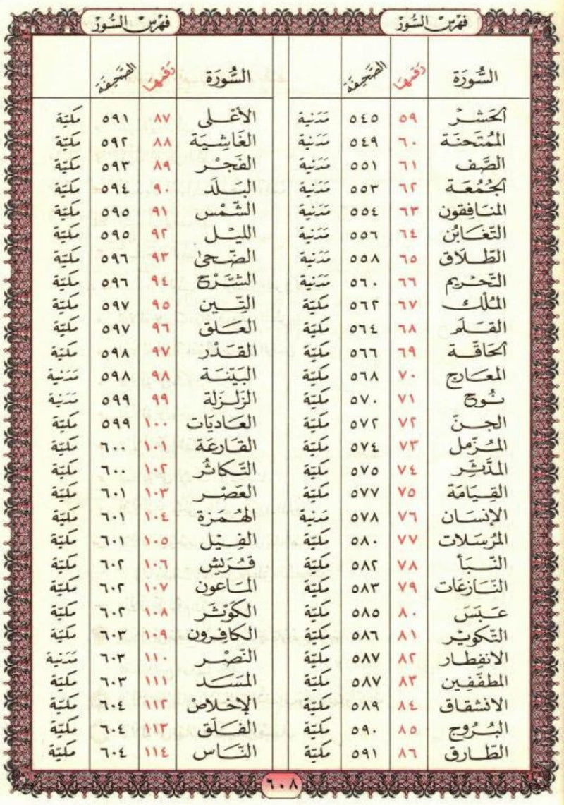 Beirut Quran 99 Names of Allah (Cream Paper Large 17x24) – Arabic Uthmani Script Mushaf-islamicbooks
