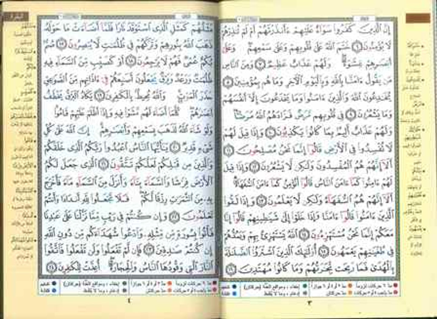 Colour-Coded Arabic Tajweed Quran (Small Edition)